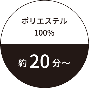 ポリエステル100% 約20分〜