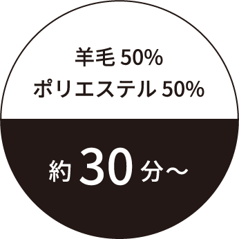 羊毛50% 
ポリエステル50% 約30分〜