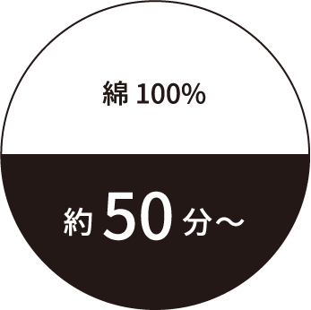 綿 100% 約50分〜